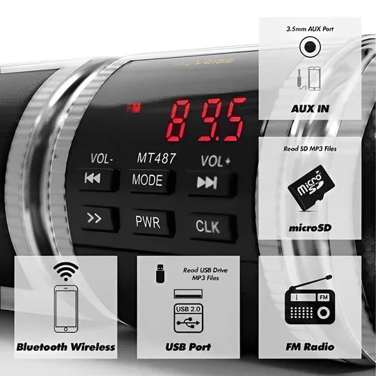 Handlebar Speaker System with Wireless Streaming and FM Radio for Motorcycles